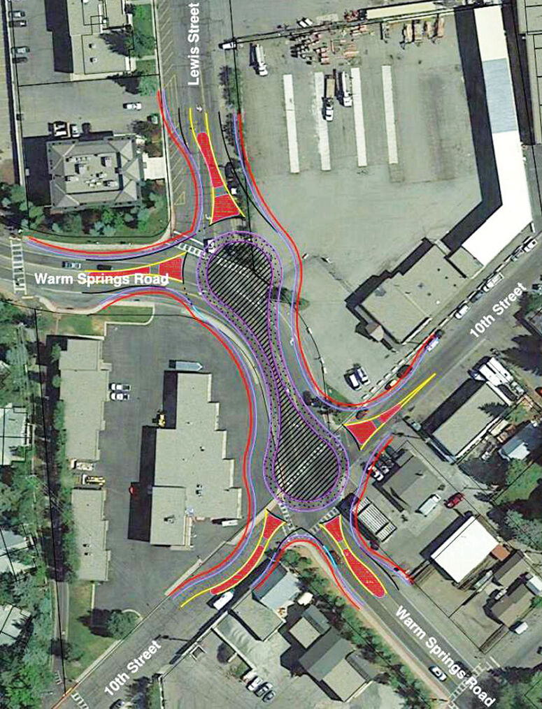 Roundabout